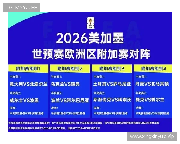 2026年世界杯加拿大对阵波黑比赛时间表及赛程安排全解析 2026年世界杯加拿大对阵波黑比赛时间表及赛程安排全解析